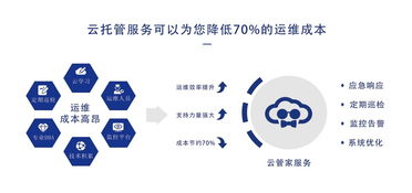 天灾与难测 构筑数据中心的安全防线